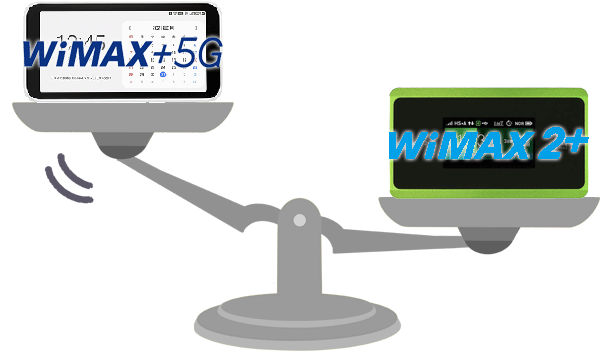 WiMAX+5GとWiMAX2+を比較