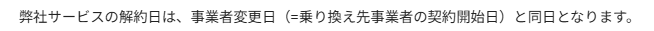 U-NEXT解約日