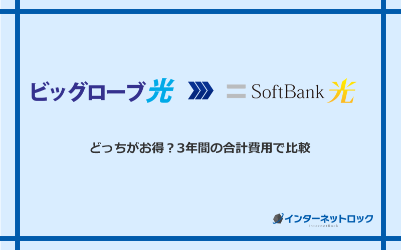 ビッグローブ光とソフトバンク光の料金を比較