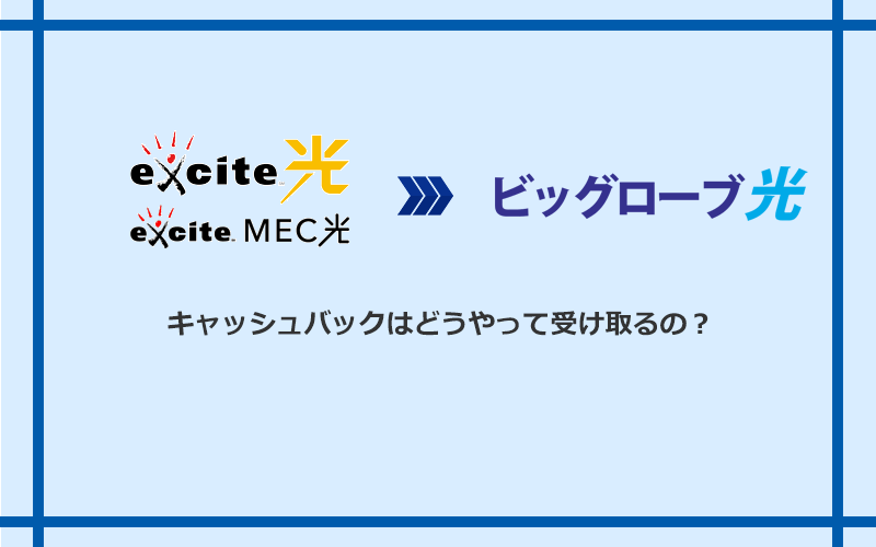 ビッグローブ光のキャッシュバックを受け取る方法
