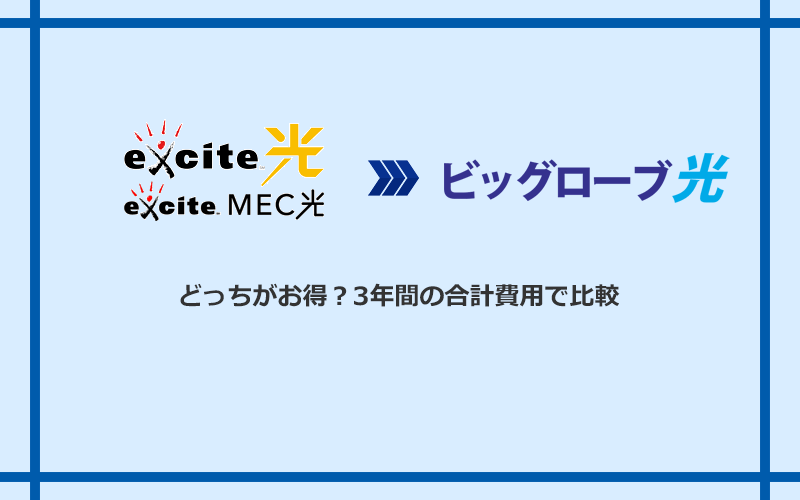 エキサイト光・MEC光とビッグローブ光の料金を比較