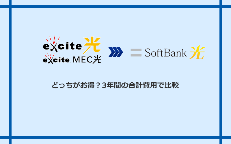 エキサイト光・MEC光とソフトバンク光の料金を比較