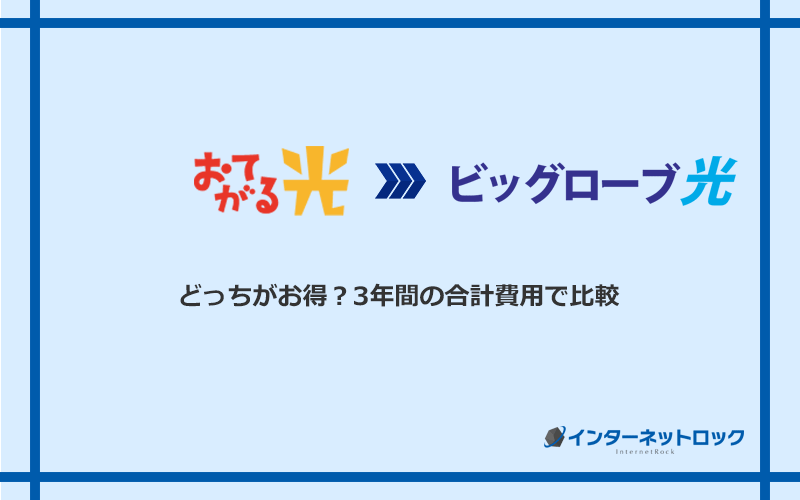 おてがる光とビッグローブ光の料金を比較