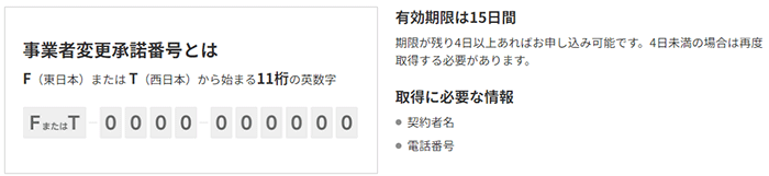 事業者変更承諾番号を発行してから11日以内に楽天ひかりを申し込む必要がある