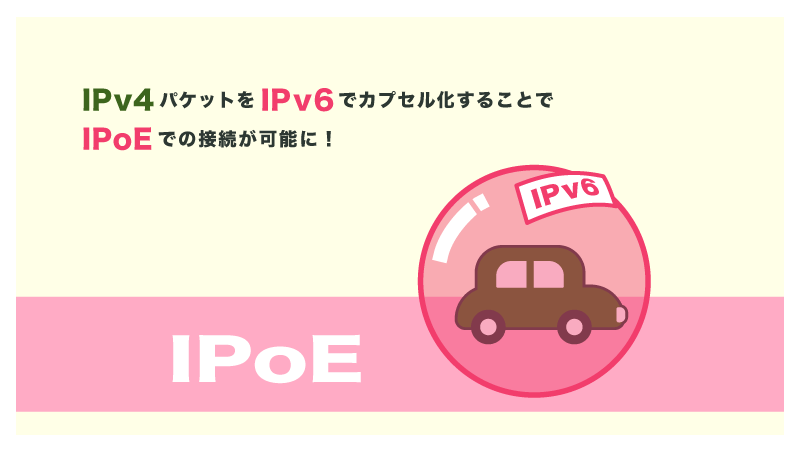 「IPv4 over IPv6」を使えばIPv4のサイトにIPv6 IPoEのようにアクセスできる