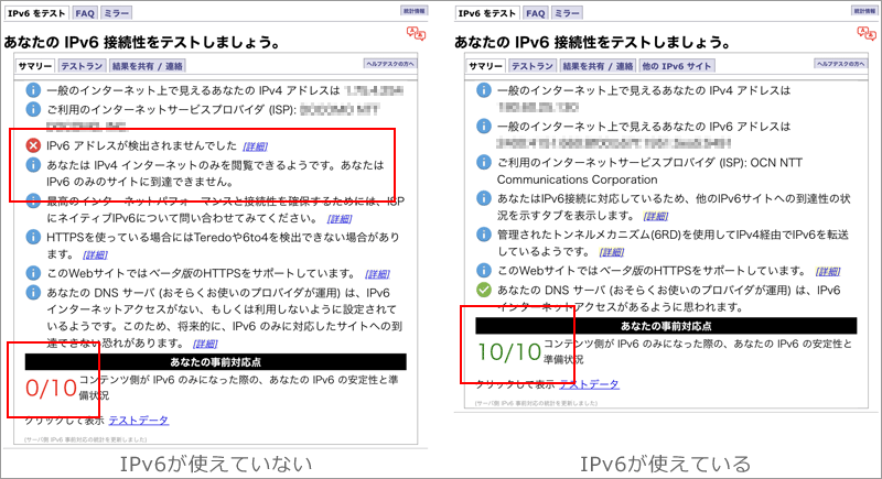 IPv6通信のテスト結果