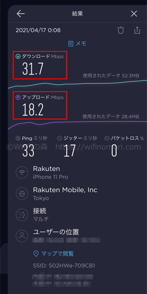 502HW×楽天モバイルの速度