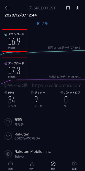楽天モバイル×601ZTの実際の速度を検証