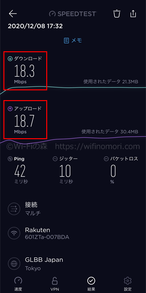 楽天モバイル×601ZTの実際の速度を検証