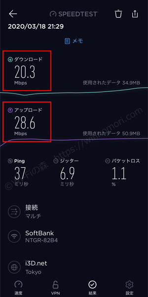 AC785×FUJI Wifiの実効速度
