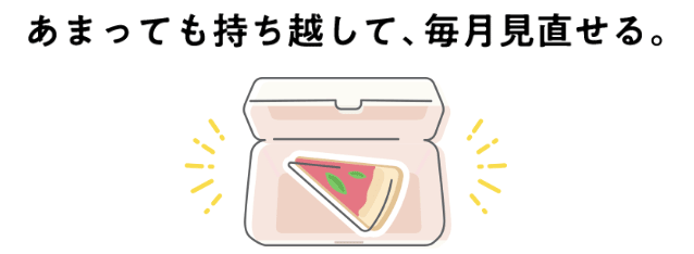 イオンモバイル 繰り越し