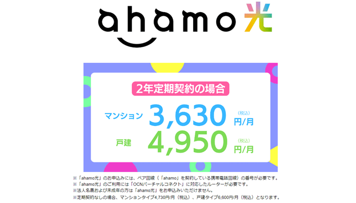ahamo光(Wiz)のLP画像