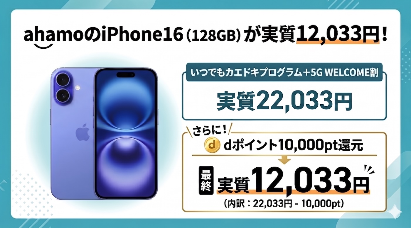 ahamoのiPhone16が実質12,033円