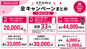 ahamoのキャンペーンまとめ