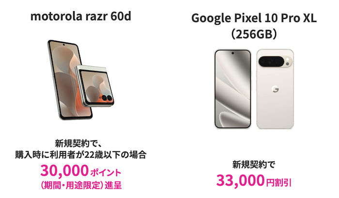 ahamoの5G WELCOME割（新規契約）
