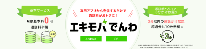 エキサイトモバイル　通話