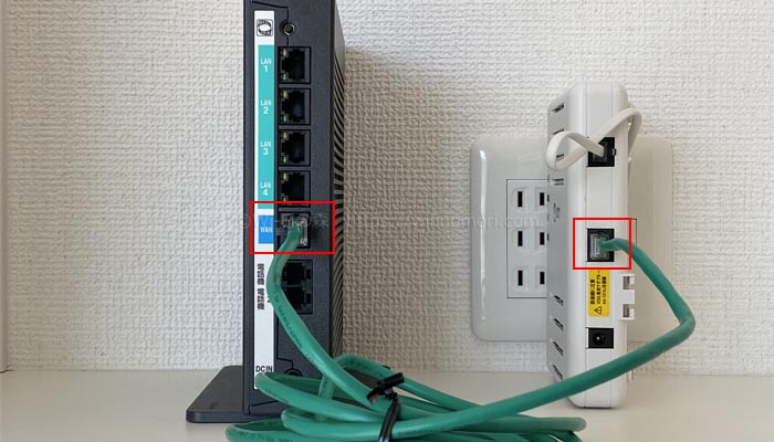 モデムとHGWをつなぐ
