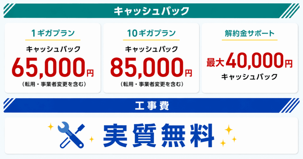 BIGLOBE光のキャンペーン特典一覧