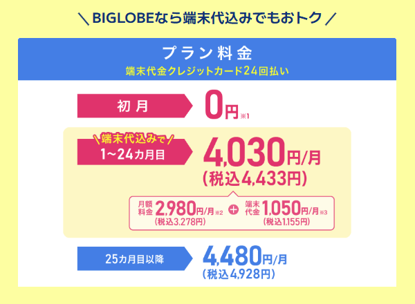 BIGLOBE WiMAXの料金プラン
