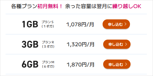 BIGLOBEモバイル：料金プラン