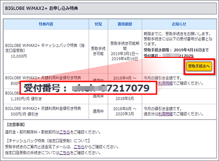 キャッシュバック受け取り方法