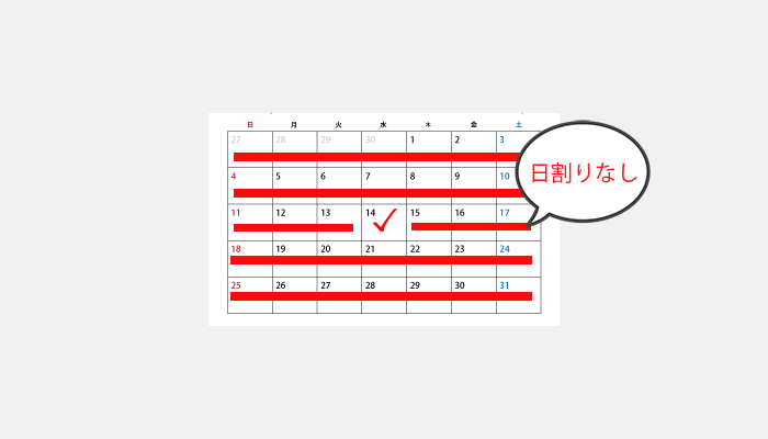 解約月の基本料金は日割りにならない（1ヶ月分が必要）