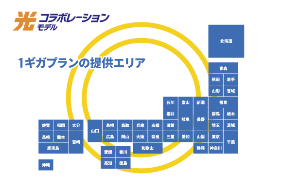 コラボ光（1ギガプランのみ）の提供エリアのイラスト
