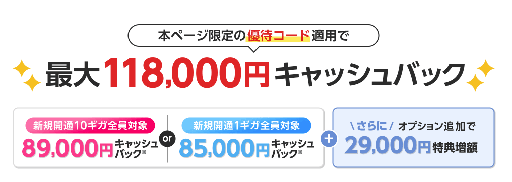 ドコモ光のキャッシュバック総額