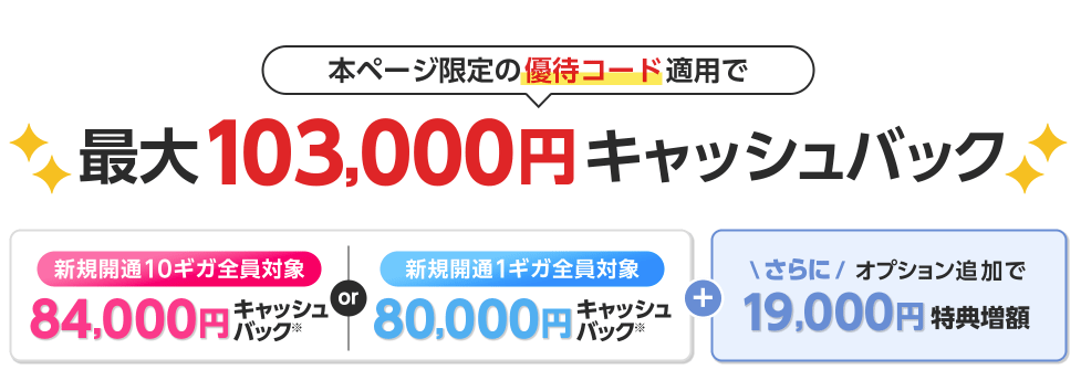 ドコモ光の夏トクMAXキャンペーン