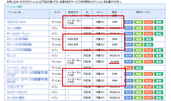 eo光のエリア確認結果（マンション）