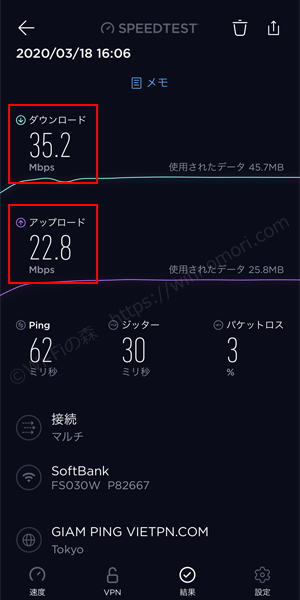 FS030W×FUJI Wifiの実効速度
