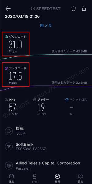 FS030W×FUJI Wifiの実効速度