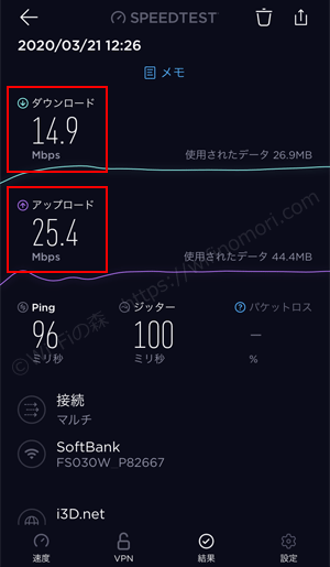 FS030W×FUJI Wifiの実効速度