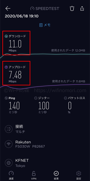 楽天モバイル×FS030Wの実効速度を測定 19時10分に測定