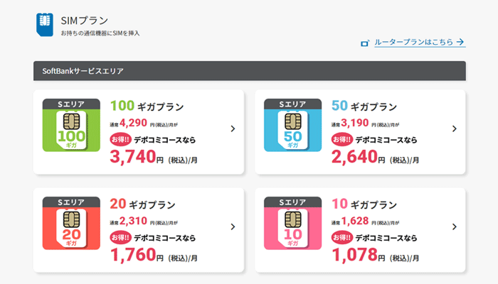 FUJI Wifiの料金プラン(SIM)