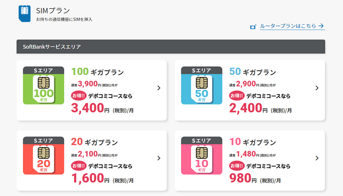 FUJI Wifi(SIMカード)の料金プラン