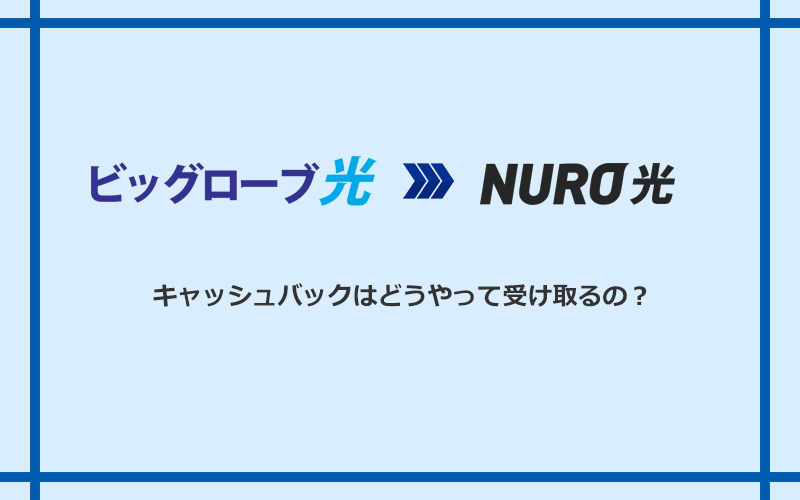 NURO光のキャッシュバックを受け取る方法