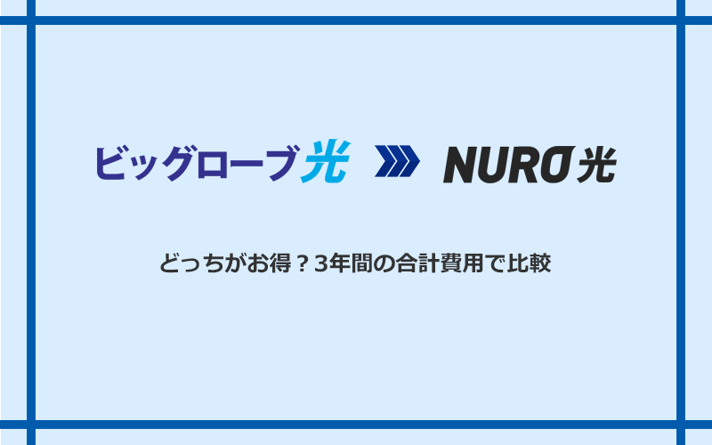 ビッグローブ光とNURO光の料金を比較