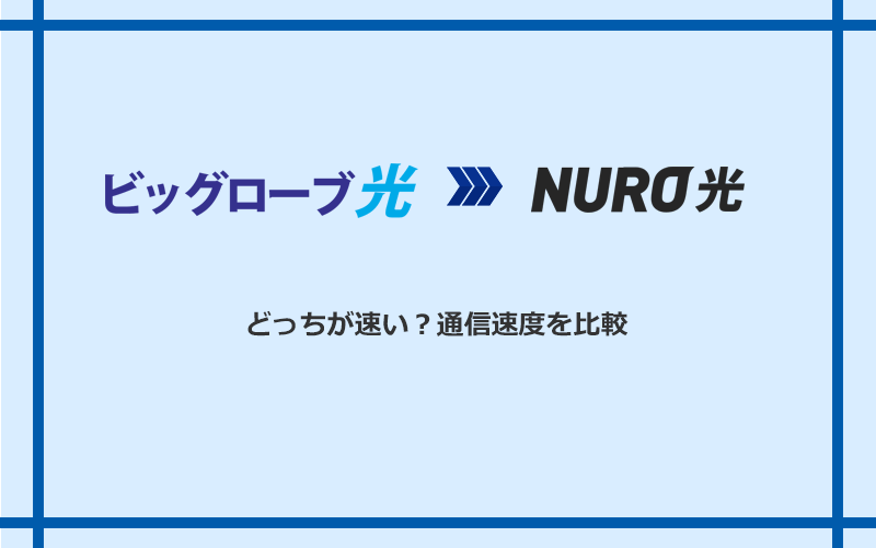 ビッグローブ光とNURO光の速度を比較