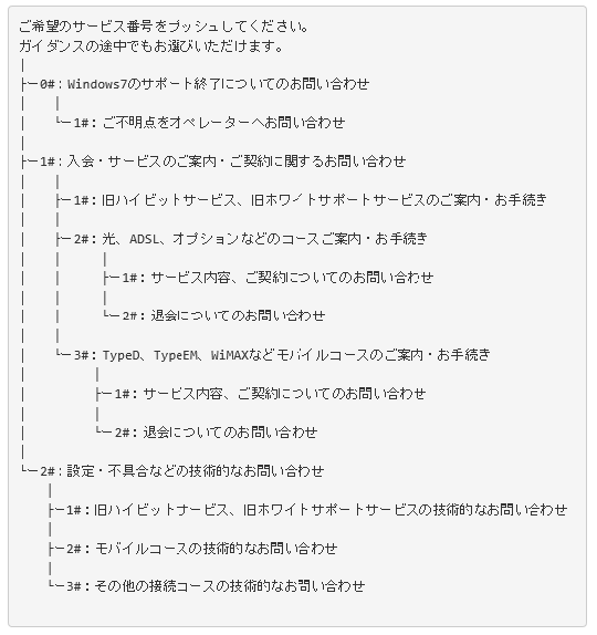 hi-hoひかりwith games問い合わせページ