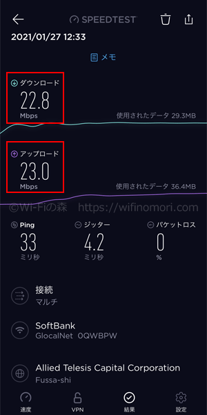 hi-ho Let's WiFi:昼のネット速度(12時台)