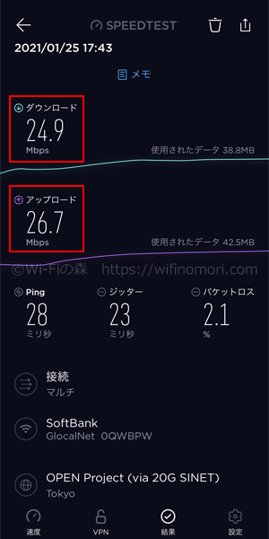 hi-ho Let's WiFi:夕方のネット速度(17時台)