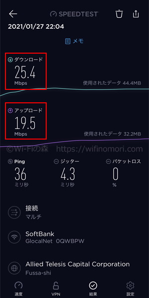 hi-ho Let's WiFi:夜のネット速度(22時台)