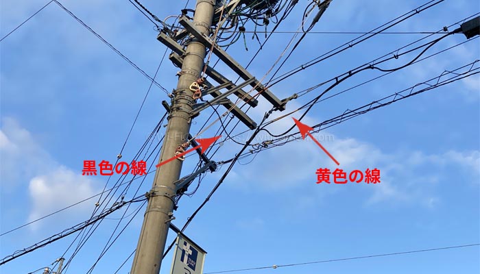 光回線の見分け方