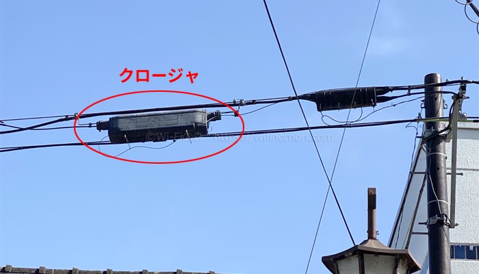 光回線NTTのクロージャ