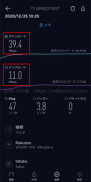 楽天モバイル×HOME 01の実際の速度