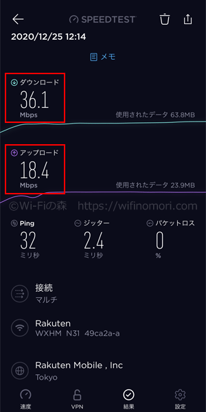 楽天モバイル×HOME 01の実際の速度