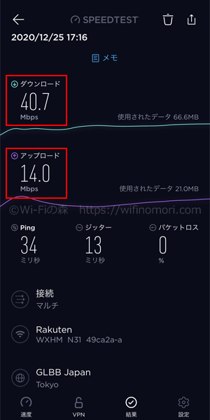 楽天モバイル×HOME 01の実際の速度