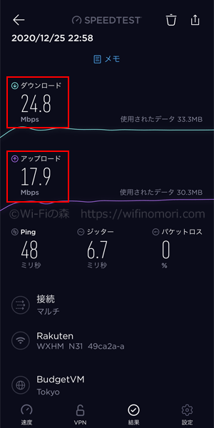 楽天モバイル×HOME 01の実際の速度