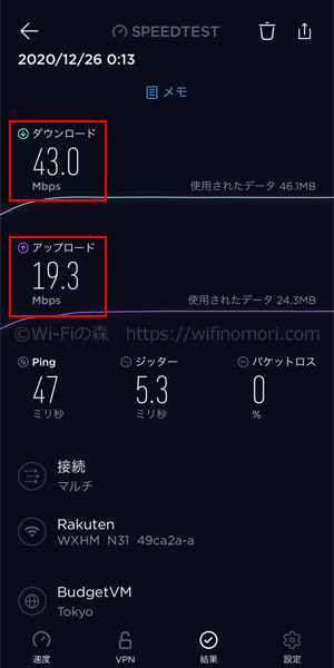 楽天モバイル×HOME 01の実際の速度